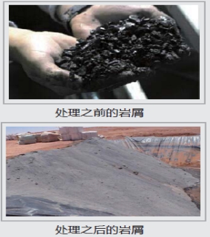 科迅（KOSUN）泥漿不落地廢棄物處理系統(tǒng)可以回收處理鉆井液廢棄物